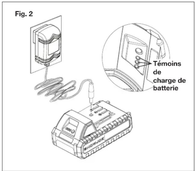 Sun Joe 24VPHT17CT - Comment charger la batterie - 2