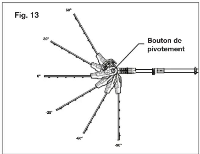 Sun Joe 24VPHT17CT - Réglage de la tête pivotante - 1