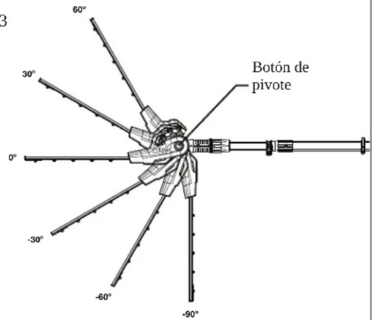 Botón de pivoté 60° 30° 0° -30° -60° -90°