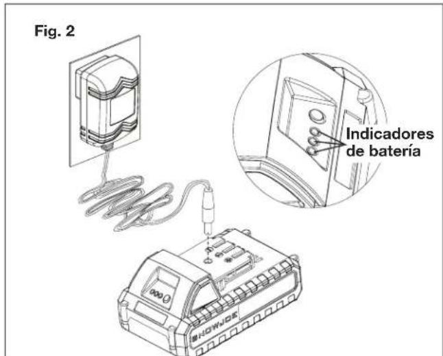 Fig. 2 Indicadores de batería