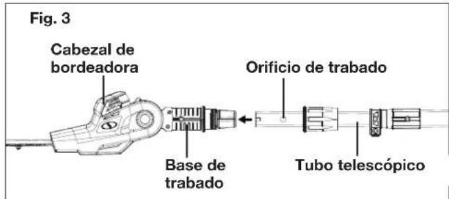 Fig. 3 Cabezal de bordeadora Orificio de trabado Base de trabado Tubo telescópico