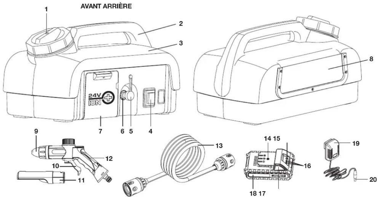 Sun Joe 24VPSW25 - Apprenez à mieux connaître votre nettoyeur à pulvérisation portable sans cordon - 1