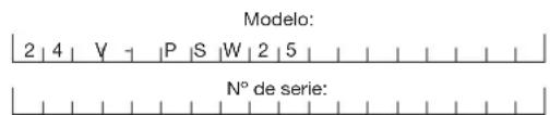 Sun Joe 24VPSW25 - Modelo y número de serie - 1