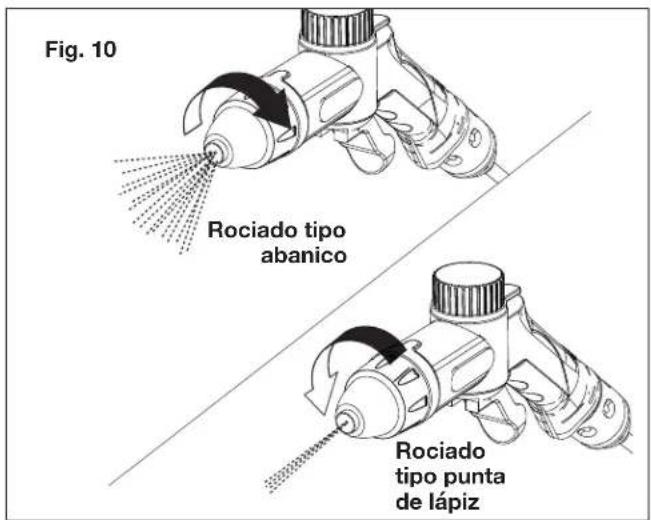 Sun Joe 24VPSW25 - Uso de la pistola rociadora - 5