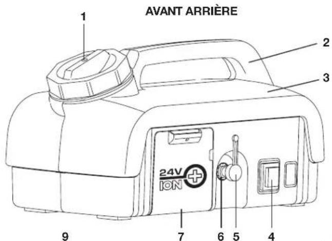 Sun Joe 24VPSW25CT - Apprenez à很好地 connaître votre nettoyeur à pulverisation portable sans cordon - 1