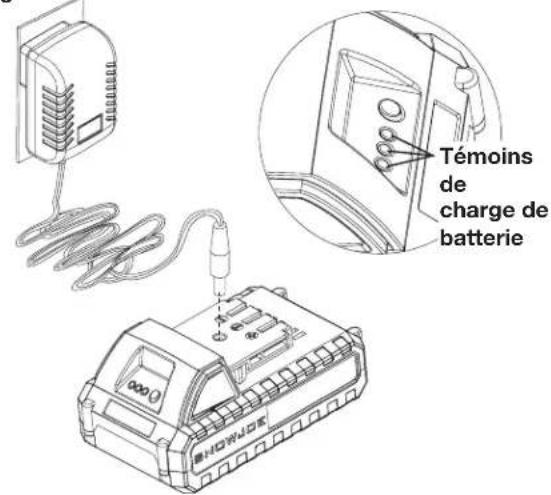 Sun Joe 24VPSW25CT - Comment charger la batterie - 2