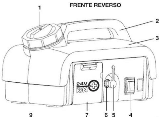 Sun Joe 24VPSW25CT - Conozca su hidrolavadora inalámbrica portátil - 1
