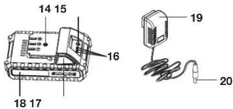 Sun Joe 24VPSW25CT - Know Your Cordless Portable Spray Washer - 5