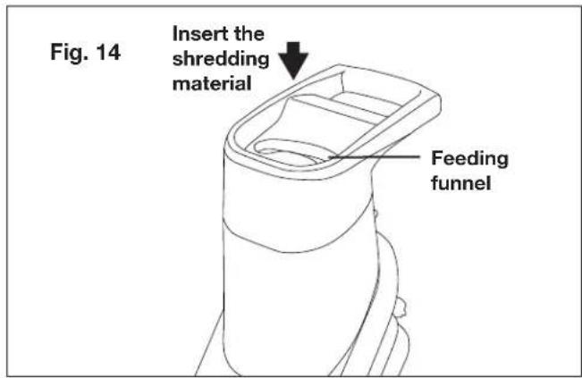Fig. 14 Insert the shredding material Feeding funnel