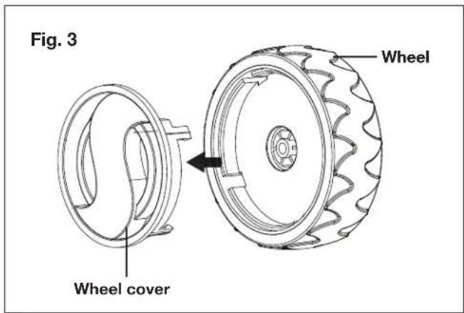 Fig. 3 Wheel Wheel cover