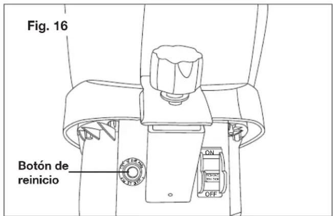 Fig. 16 Botón de reinicio