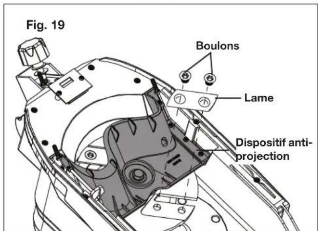 Fig. 19 Boulons Lame Dispositif anti- projection