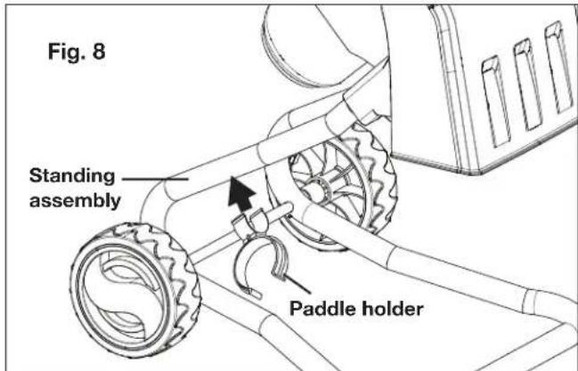 Fig. 8 Standing assembly Paddle holder