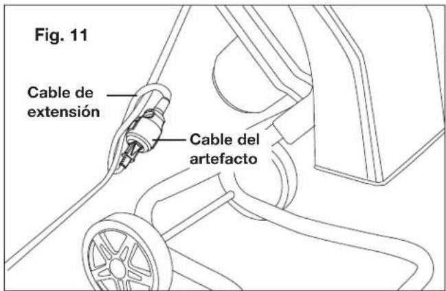 Fig. 11 Cable de extensión Cable del artefacto