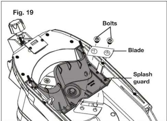 Fig. 19 Bolts Blade Splash guard