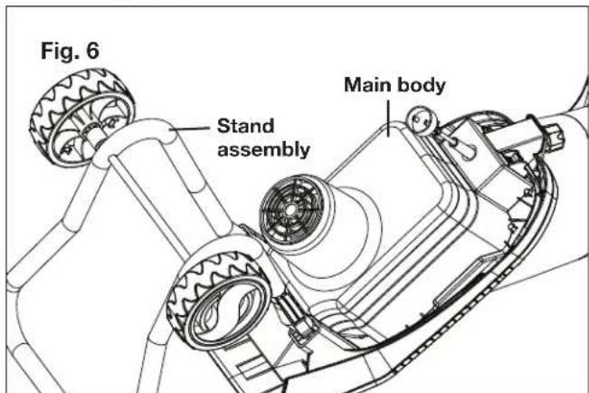 Fig. 6 Stand assembly Main body