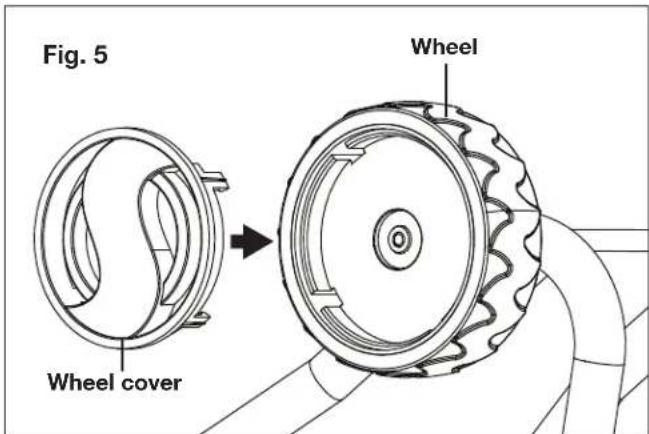 Fig. 5 Wheel Wheel cover
