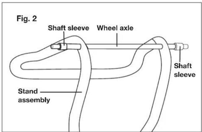 Fig. 2 Shaft sleeve Wheel axle Shaft sleeve Stand assembly