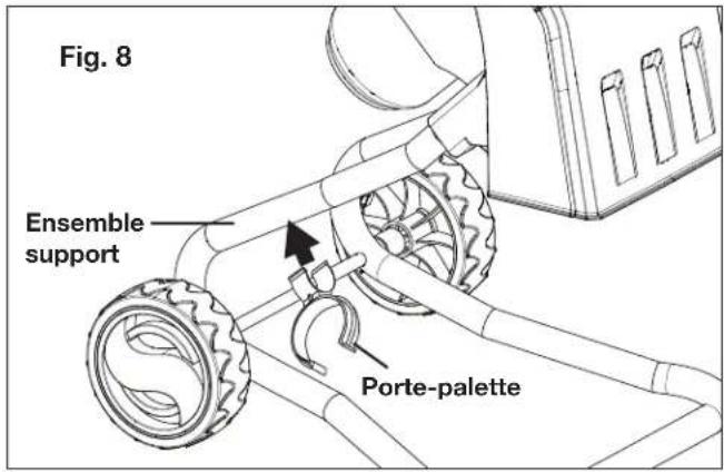 Fig. 8 Ensemble support Porte-palette
