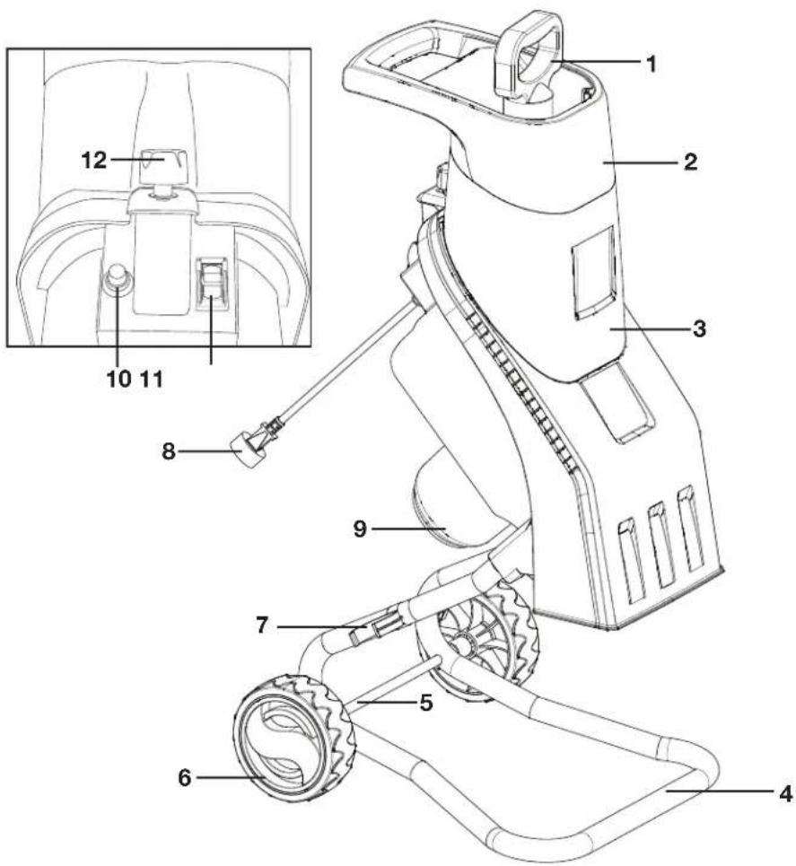 Sun Joe CJ602EGRY - Faites mieux connaissance avec votre broyeuse-déchiqueteuse électrique - 1