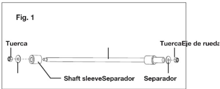 Fig. 1 Tuerca Shaft sleeveSeparador Separador TuercaEje de rueda