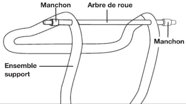 Manchon Arbre de roue Ensemble support Manchon