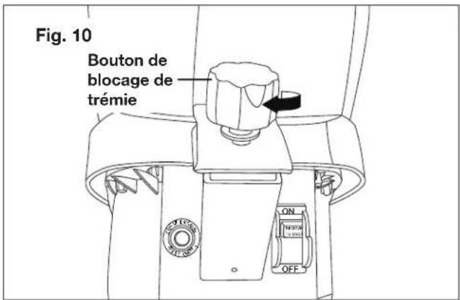 Fig. 10 Bouton de blocage de trémie
