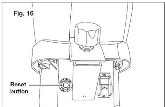 Fig. 16 Reset button ON ON/OFF