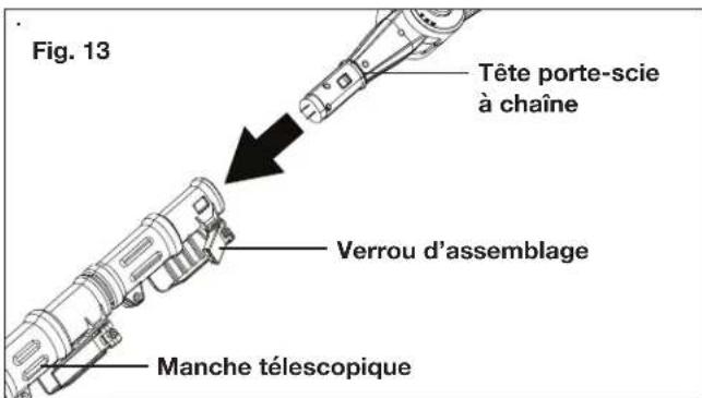 Sun Joe 24VPS8CT - Raccordement du manche téléscopique - 1