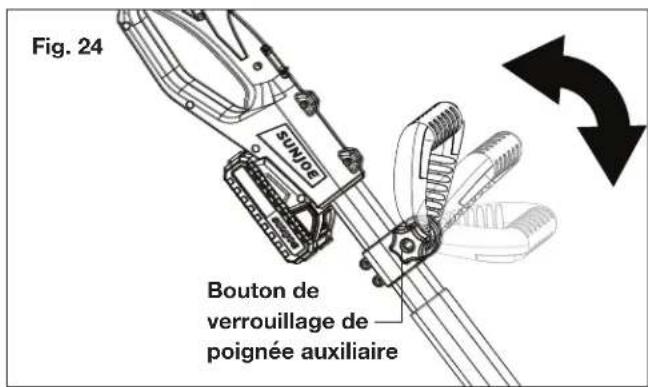Sun Joe 24VPS8CT - Pour régler l'angle de la poignée auxiliaire - 1