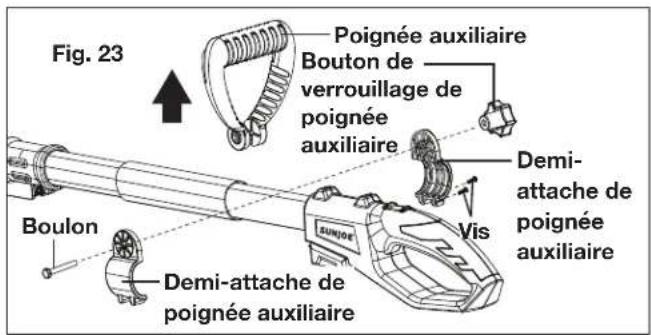 Sun Joe 24VPS8CT - Pour régler la position de la poignée auxiliaire - 1