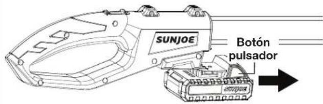 Sun Joe 24VPS8CT - Carga de la bateria - 1