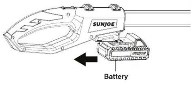 Sun Joe 24VPS8CT - BATTERY + CHARGER SOLD SEPARATELY - 1