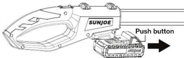 Sun Joe 24VPS8CT - Charging the Battery - 1