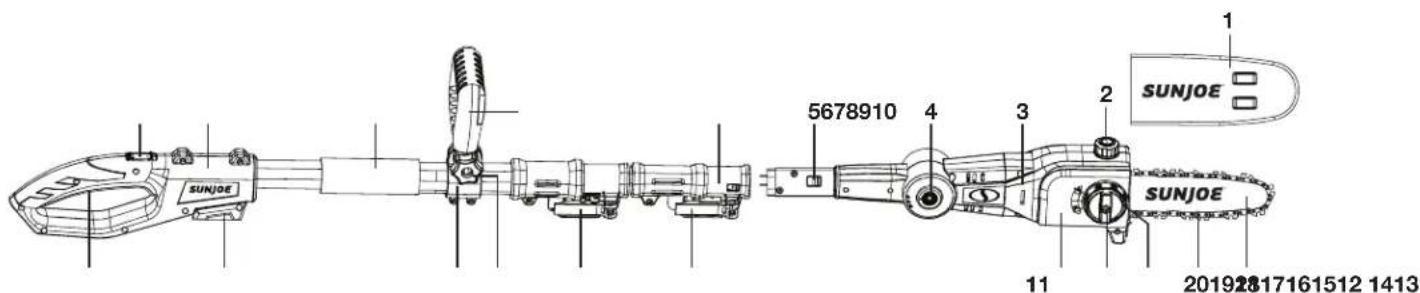 Sun Joe 24VPS8CT - Conozca su motosierra inalámbrica de alta - 1