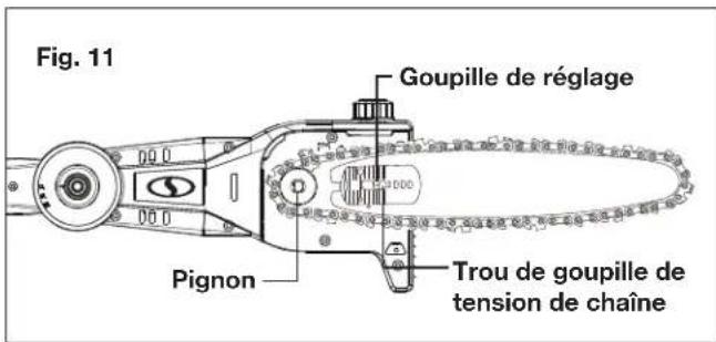 Sun Joe 24VPS8CT - Pose et remplacement du guide-chaine et de la chaîne de sciage - 8