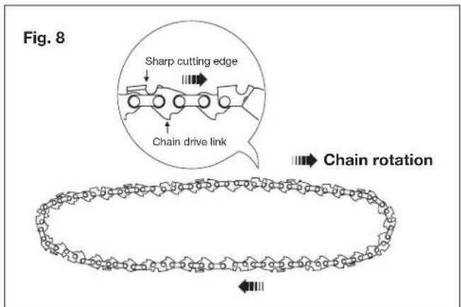 Sun Joe 24VPS8CT - Installing/Replacing Guide Bar + Cutting Chain - 5