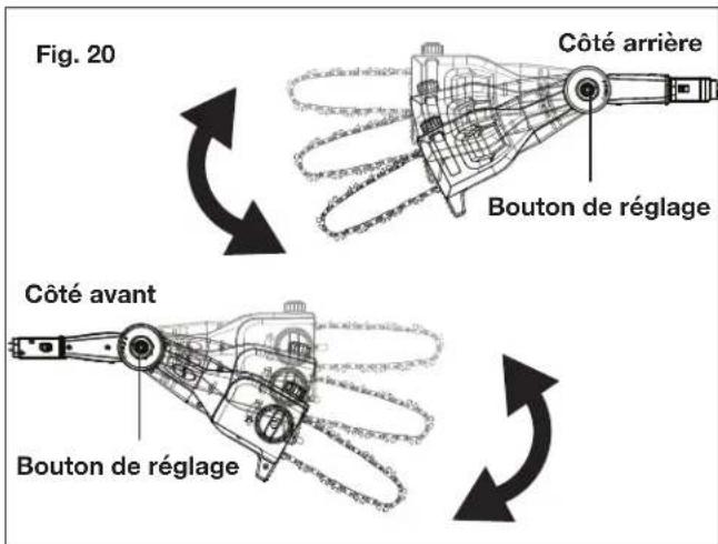 Sun Joe 24VPS8CT - Réglage de la tête multiangles - 2