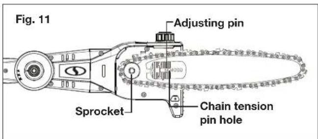 Sun Joe 24VPS8CT - Connecting to the Telescoping Pole - 2