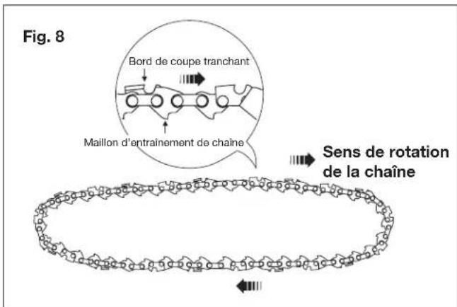 Sun Joe 24VPS8CT - Pose et remplacement du guide-chaine et de la chaîne de sciage - 5