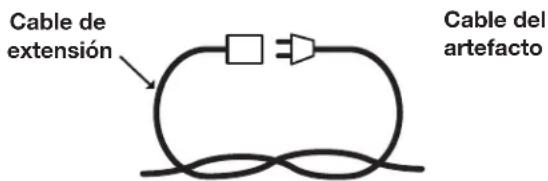 Sun Joe SWJ701E - UnCHOqueelectricopeudecaesarDANOSSEVEROS o MUERTE.Tenga en cuestionestas advertencias: - 1