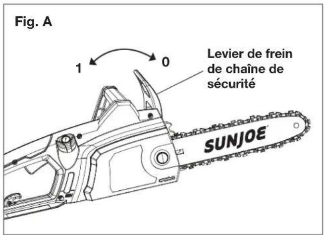 Sun Joe SWJ701E - Frein de chaîne de sécurité - 1