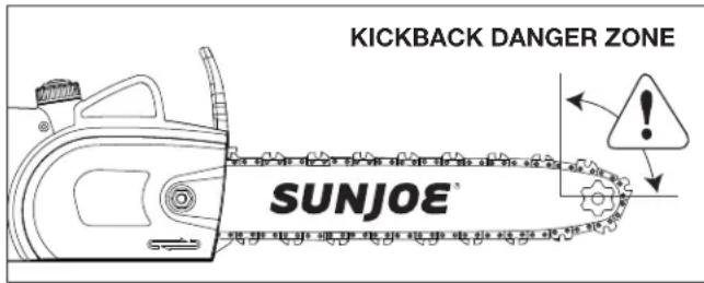 Sun Joe SWJ701E - Causes and Prevention of Kickback - 1