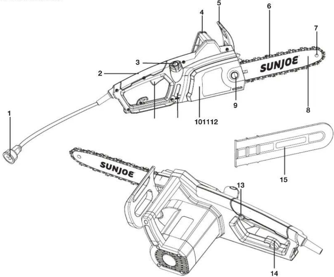 Sun Joe SWJ701E - Know Your Electric Chain Saw - 1