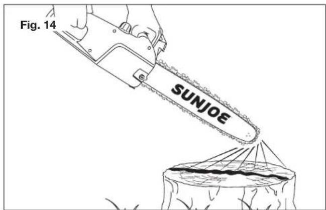 Sun Joe SWJ701E - Vericaciones durante el trabajo - 1