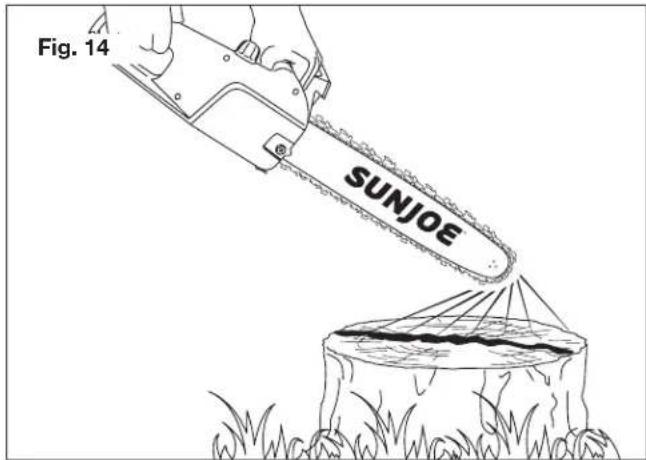 Sun Joe SWJ701E - Vérifications à effectuer pendant l'utilisation de la machine - 1