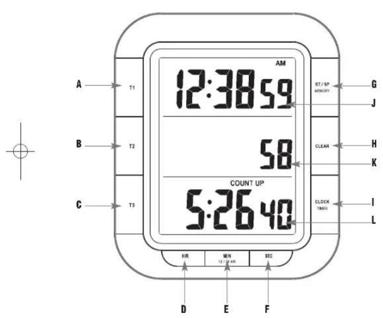 TFA Triple Time XL 38.2023 - 1