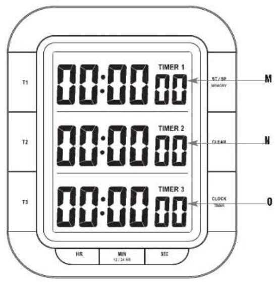 TFA Triple Time XL 38.2023 - 2