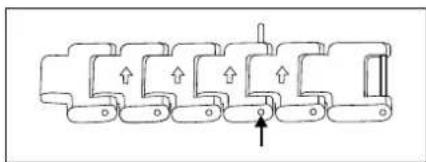AURIOL 2LD455713 - Pour raccourcir un bracelet 2-LD4928-1 - 2