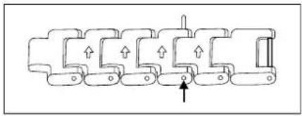 AURIOL 2LD455713 - Vejledning til bändafkortning af model 2-LD4928-1 - 2